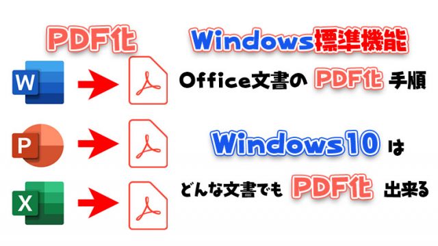 Excel Docuworks エクセルで実際の印鑑を使う手順 画像の透過と背景色を合成させる よー友ログ