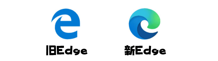 Edge このサイトはinternet Explorerで動作しません Edgeが表示される時の互換性の設定手順 よー友ログ