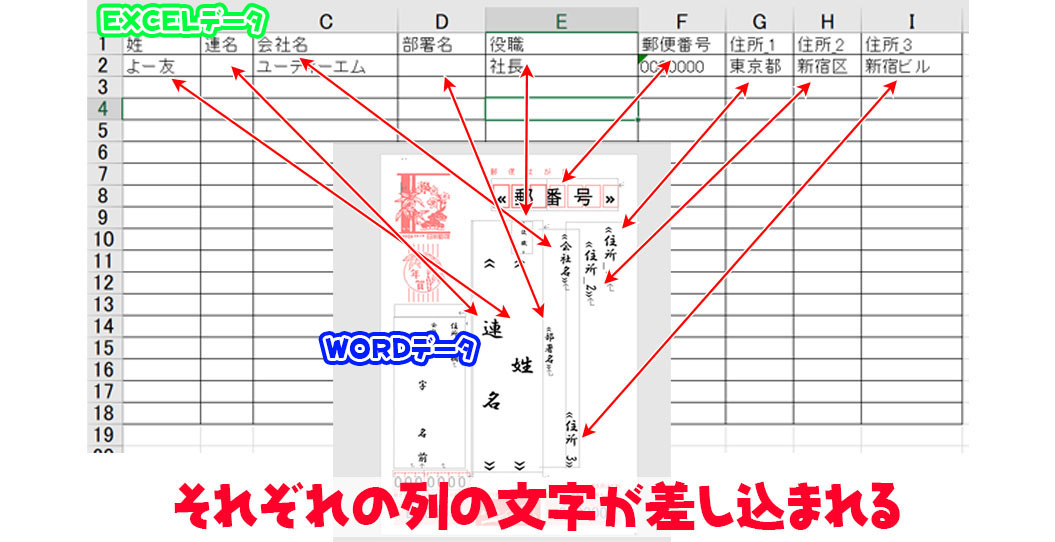 無料で年賀状宛名作成 差し込み印刷で年賀状の宛名を作ろう よー友ログ